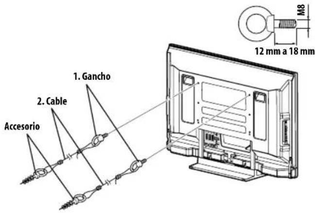 PIONEER PDP4280XA - Utilización de una pared para la estabilización - 1