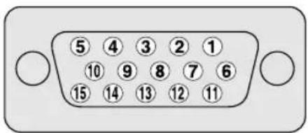 PIONEER PDP4280XA - Brochage du connecteur mini D-sub à 15 broches - 1