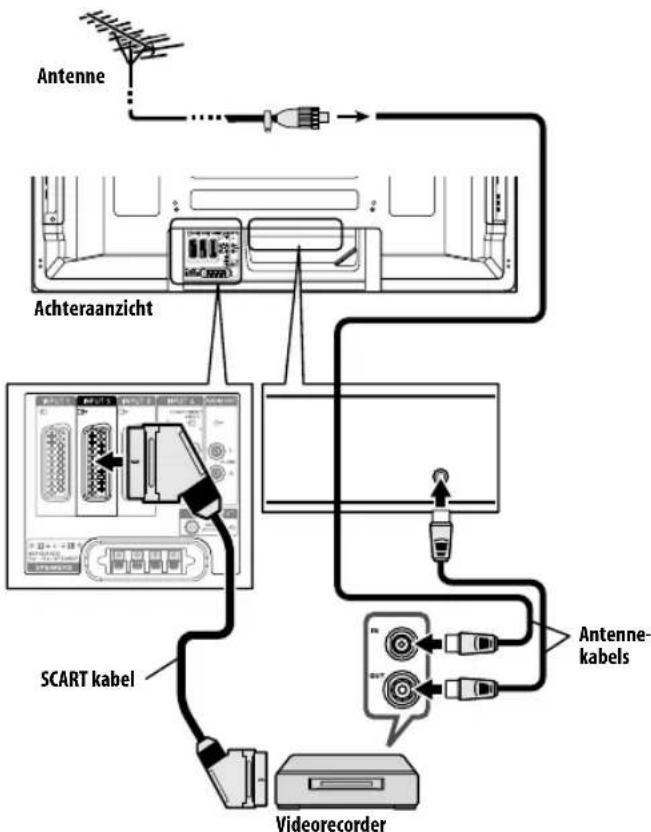 PIONEER PDP4280XA - Opmerking - 1