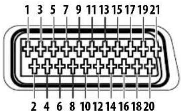 PIONEER PDP4280XA - Asignaciones de los contactos SCART - 1