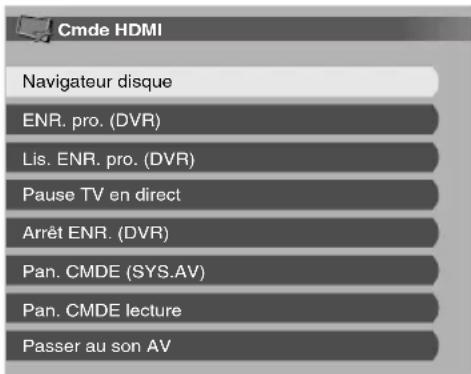 PIONEER PDP4280XA - Utilisation des menus de commande HDMI - 1