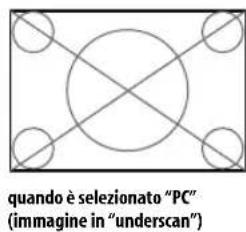 PIONEER PDP4280XA - Nota - 2