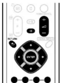 PIONEER PDP4280XA - Nota - 1