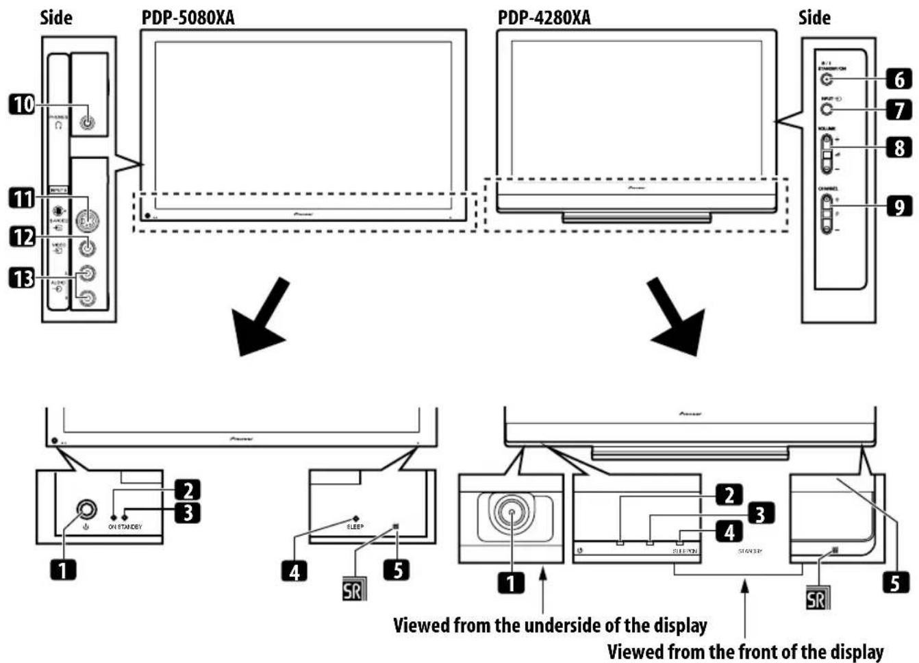 PIONEER PDP4280XA - Plasma television - 1