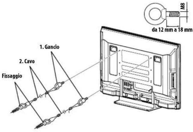 PIONEER PDP4280XA - Stabilizzazione mediante fissaggio a parete - 1
