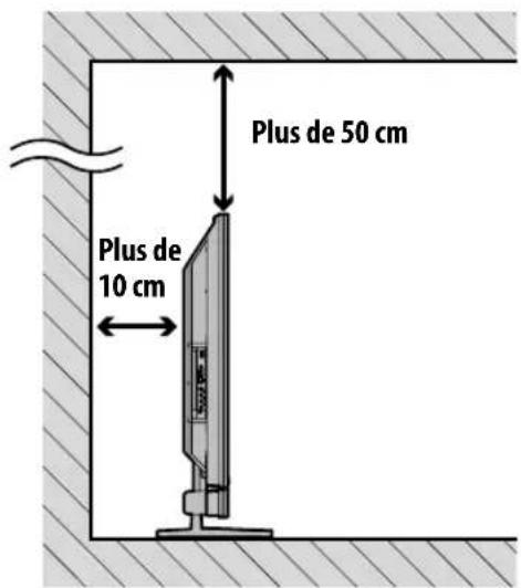 PIONEER PDP4280XA - Installation du téléviseur plasma - 1