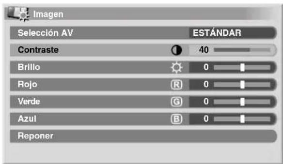 PIONEER PDP4280XA - Ajustes deImagen basics - 2