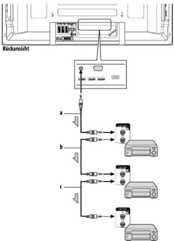 PIONEER PDP4280XA - Hinweis - 1