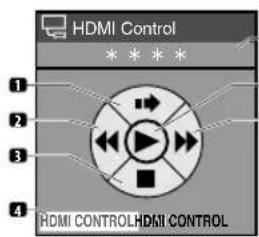 PIONEER PDP4280XA - For a recorder - 1
