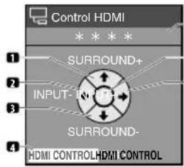 PIONEER PDP4280XA - Para un sistema de AV - 1