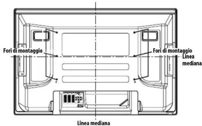 PIONEER PDP4280XA - In caso di utilizzo di altri accessori - 2