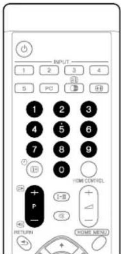 PIONEER PDP4280XA - Veranderen van kanalen - 1