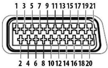 PIONEER PDP4280XA - Brochage de prise péritel - 1