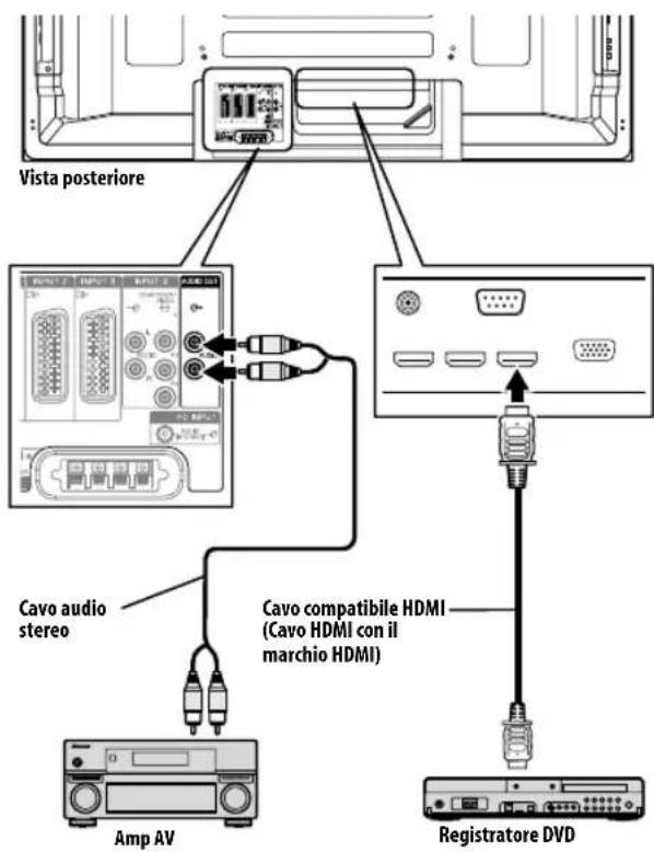 PIONEER PDP4280XA - Nota - 1