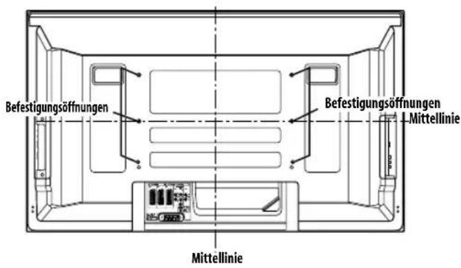 PIONEER PDP4280XA - Bei Gebrauch anderer Vorrichtungen - 1