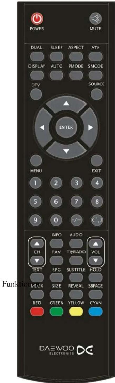 DAEWOO DW2220 - FUNKTIONEN DER FERNBEDIENUNG - 2