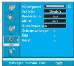 Fond OSD 10 Language Français Vérou, Enfant Arr. MGDI Mar. Auto Power Arr. Régle, heure/min. Anti marquage - Instalisation - Displacement Séférant Sortie