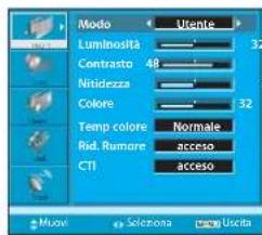 Modo Luminosità Contrasto 48 Nitidesza Colore Temp colore Normale Rid. Rumore acceso CTI acceso Muvai Solezona Uscita