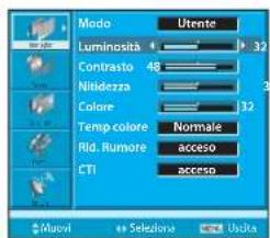 Modo Utente Luminosita 32 Contrasto 48 Nitidezza 32 Colore Temp colore Normale Rid. Rumore acceso CTI acceso Mucoli Selectione Usulta