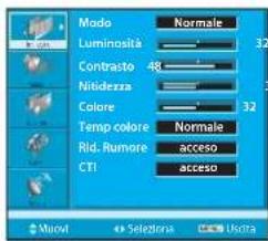 Mado Luminosity Contrasto 48 Nitidezza Colore Temp colore Normale Rid. Rumore acceso CTI acceso Normal 32 32 32 Normal accesso accesso $ Macro Selezona Ukina