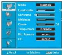 Mado Luminosità Contrasto 48 Nitidezza Colore Temp colore Rid. Rumore CTI Normale 32 32 Normale acceso acceso Muovi Selection Usuta