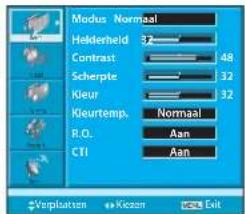 Modus Normaal Helderheld 32 Contrast 48 Scherpte 32 Kleur 32 Kleurtemp. Normaal R.O. Aan CTI Aan Verputation Kioszen Exit