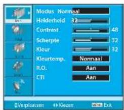 Modus Normal Helderhold 32 Contrast 48 Scherpte 32 Kleur 32 Kleurtemp. Normal R.O. Aan CTI Aan Verplatsen # Klezen Exit