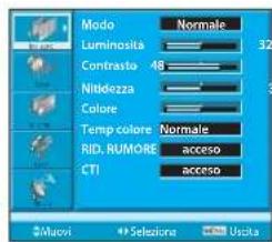 DAEWOO DT42A1 - D Fernsehen Pour regarder la télévision - 1