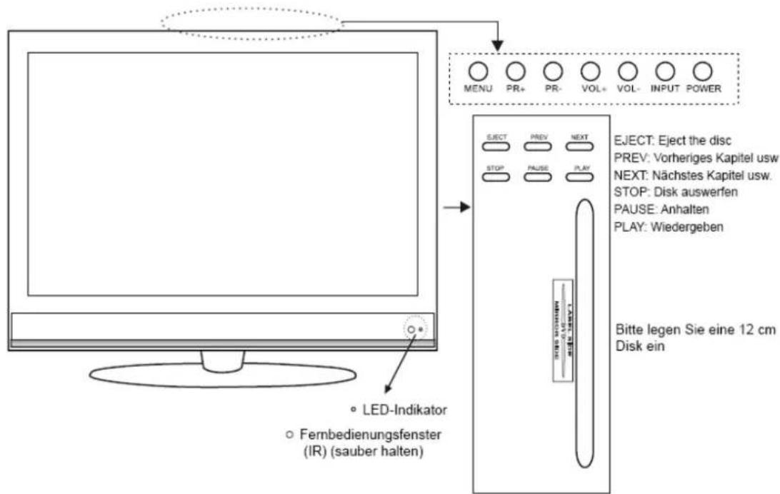 DAEWOO DSL19T2WCD - BEDIENUNGSELEMENTE OBEN AM TV - 1