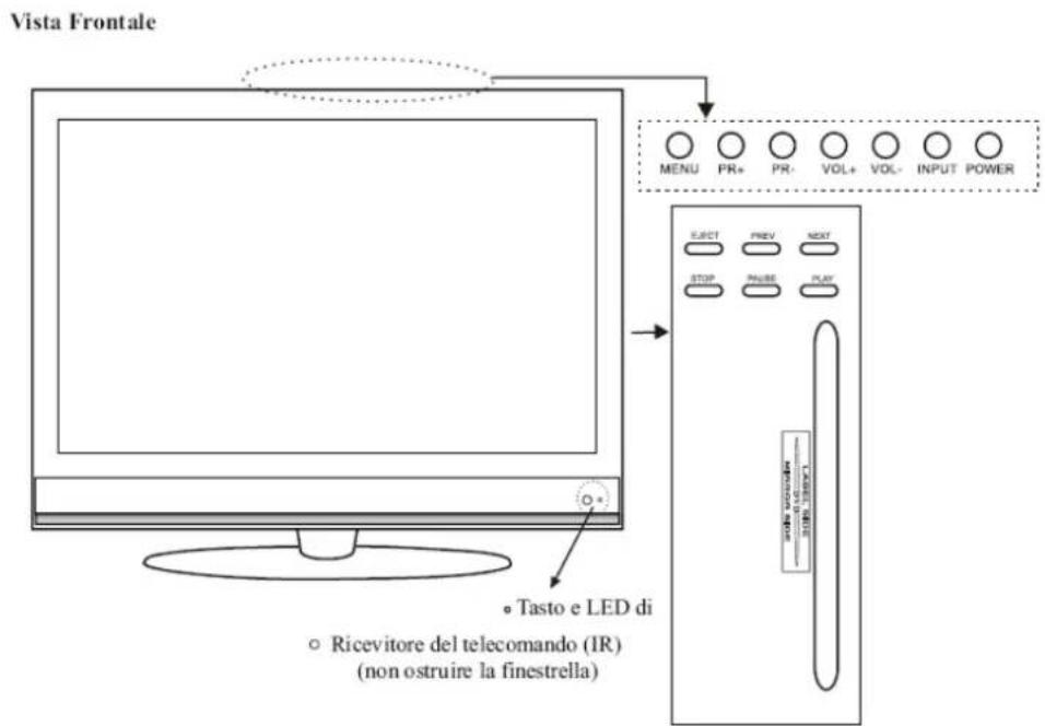 DAEWOO DSL19T2WCD - Elementi di regolazione sopra al teilevisore - 1