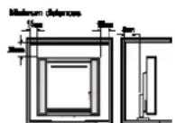 DAEWOO DSL19T2WCD - Platzierung des Gerätes - 3