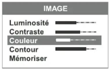Magnum TV 5553RF - Réglage de la qualité de l'image - 1