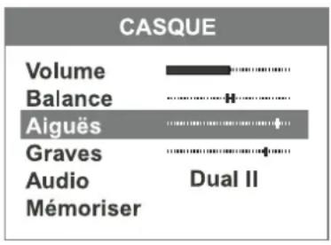 Magnum TV 5553RF - Casque - 1