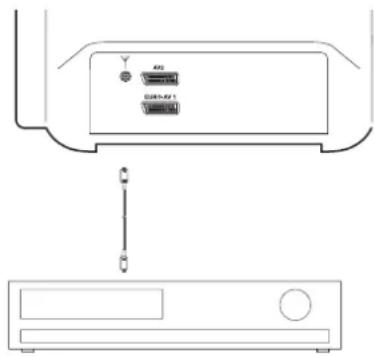 Magnum TV 5553RF - Videorecorder nur über Antenne anschlieben - 1