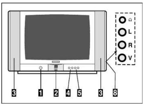 Magnum TV 3750 - ACHTERZIJDE - 1
