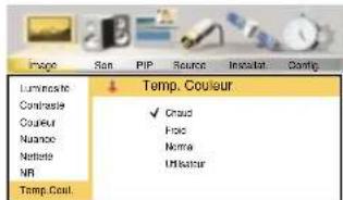 Magnum LCD 3252 - Température des couleurs - 1