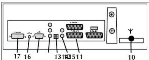 Magnum LCD 3252 - Panneau arrête - 1