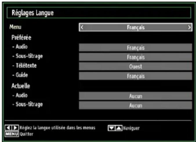 LENCO DVL2695 - Configuration des préférences linguistiques - 1