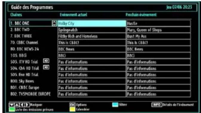 LENCO DVL2695 - Affichage du guide électronique de programmes (EPG) - 1