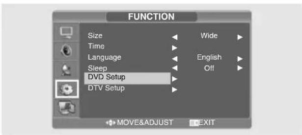 SALORA LCD2237TN - TV DISPLAY - 1