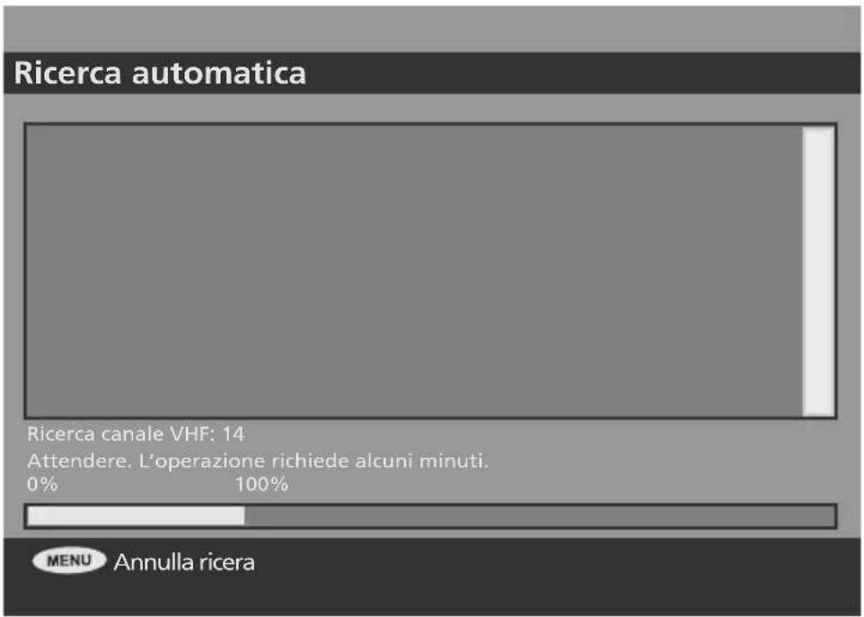 SALORA LCD2237TN - Installazione - 1