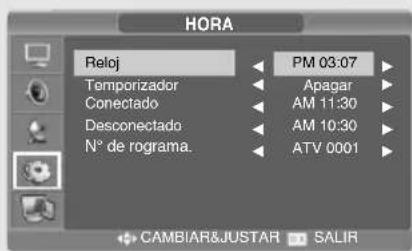 SALORA LCD2237TN - Ajuste del Reloj - 1