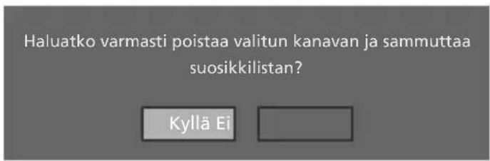 SALORA LCD2237TN - Kanavan poistaminen - 1