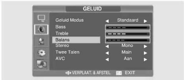 SALORA LCD2237TN - Balans regelen - 1