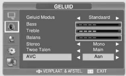 SALORA LCD2237TN - AVC modus - 1
