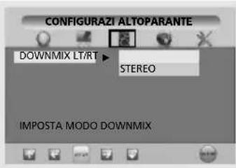 SALORA LCD2237TN - IIMPOSTAZIONE PERSONALIZZATA - 1