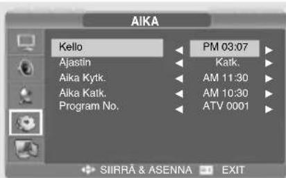 SALORA LCD2237TN - Kellon asettaminen - 1