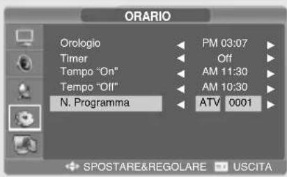 SALORA LCD2237TN - Selezione del canale e regolazione con il timer - 1