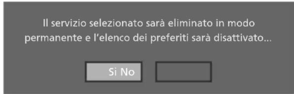 SALORA LCD2237TN - Per eliminare un canale - 1