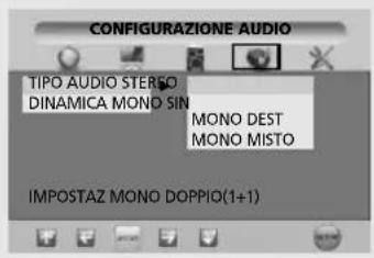 SALORA LCD2237TN - IIMPOSTAZIONE PERSONALIZZATA - 2